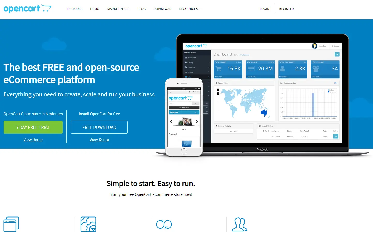 OpenCart